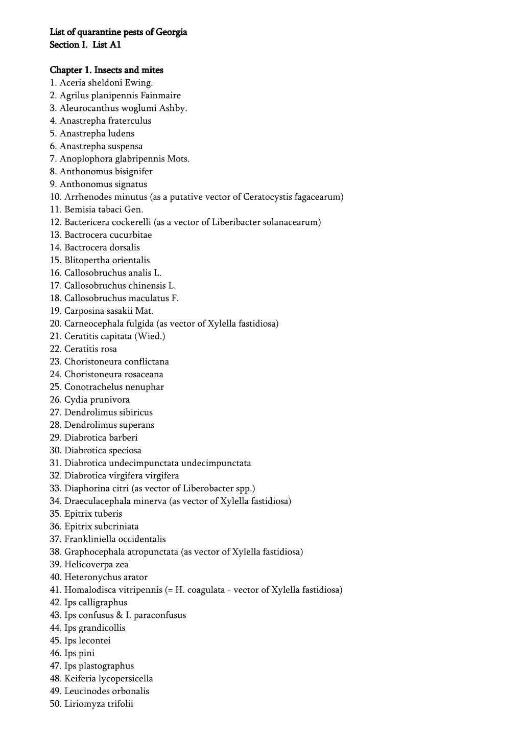 List of Quarantine Pests of Georgia Section I. List A1 Chapter 1. Insects