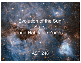 Evolution of the Sun, Stars, and Habitable Zones