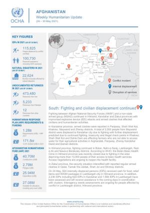 AFGHANISTAN South: Fighting and Civilian Displacement Continued