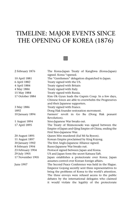 Timeline: Major Events Since the Opening of Korea (1876)