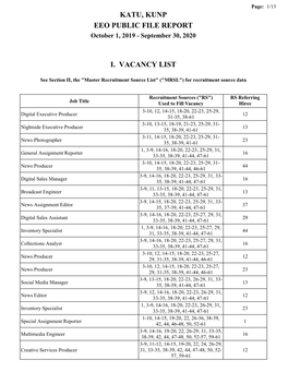 Katu, Kunp Eeo Public File Report I. Vacancy List