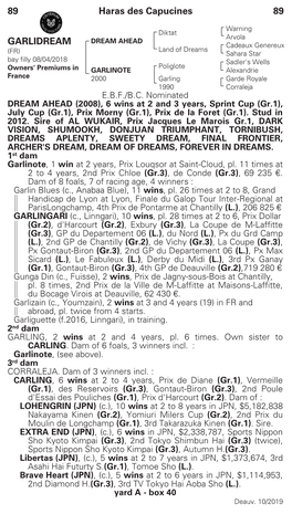 89 Haras Des Capucines 89 GARLIDREAM