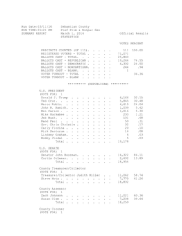 Run Date:03/11/16 Sebastian County RUN TIME:01:24 PM Pref Prim & Nonpar Gen SUMMARY REPORT March 1, 2016 Official Results STATISTICS