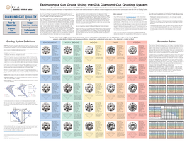 Estimating a Cut Grade Using the GIA Diamond Cut Grading System