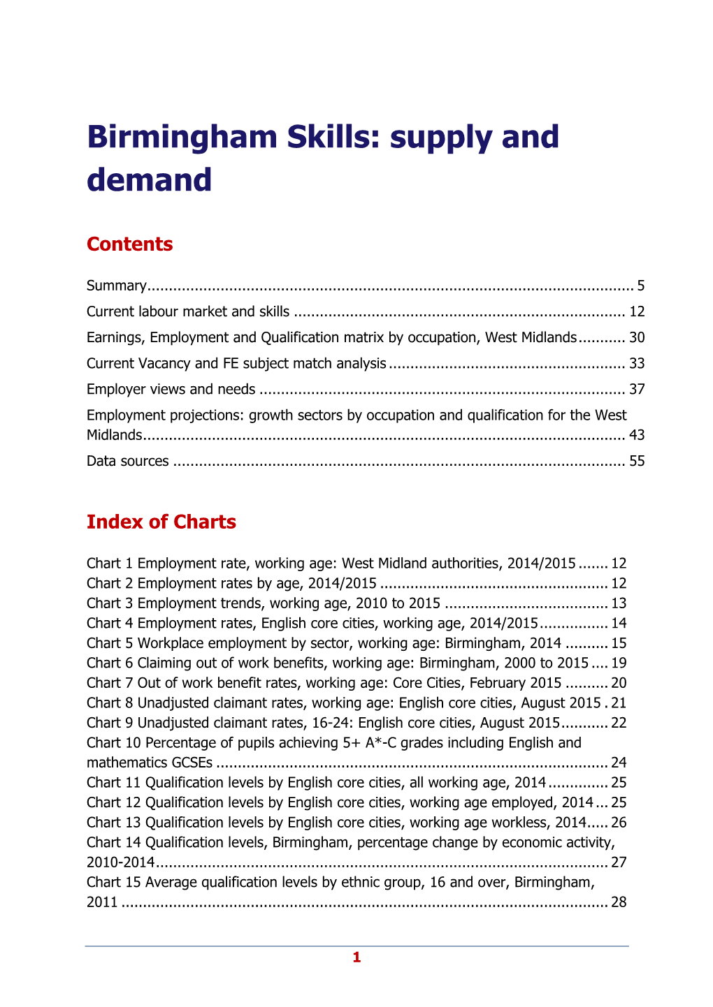 Birmingham Skills: Supply and Demand