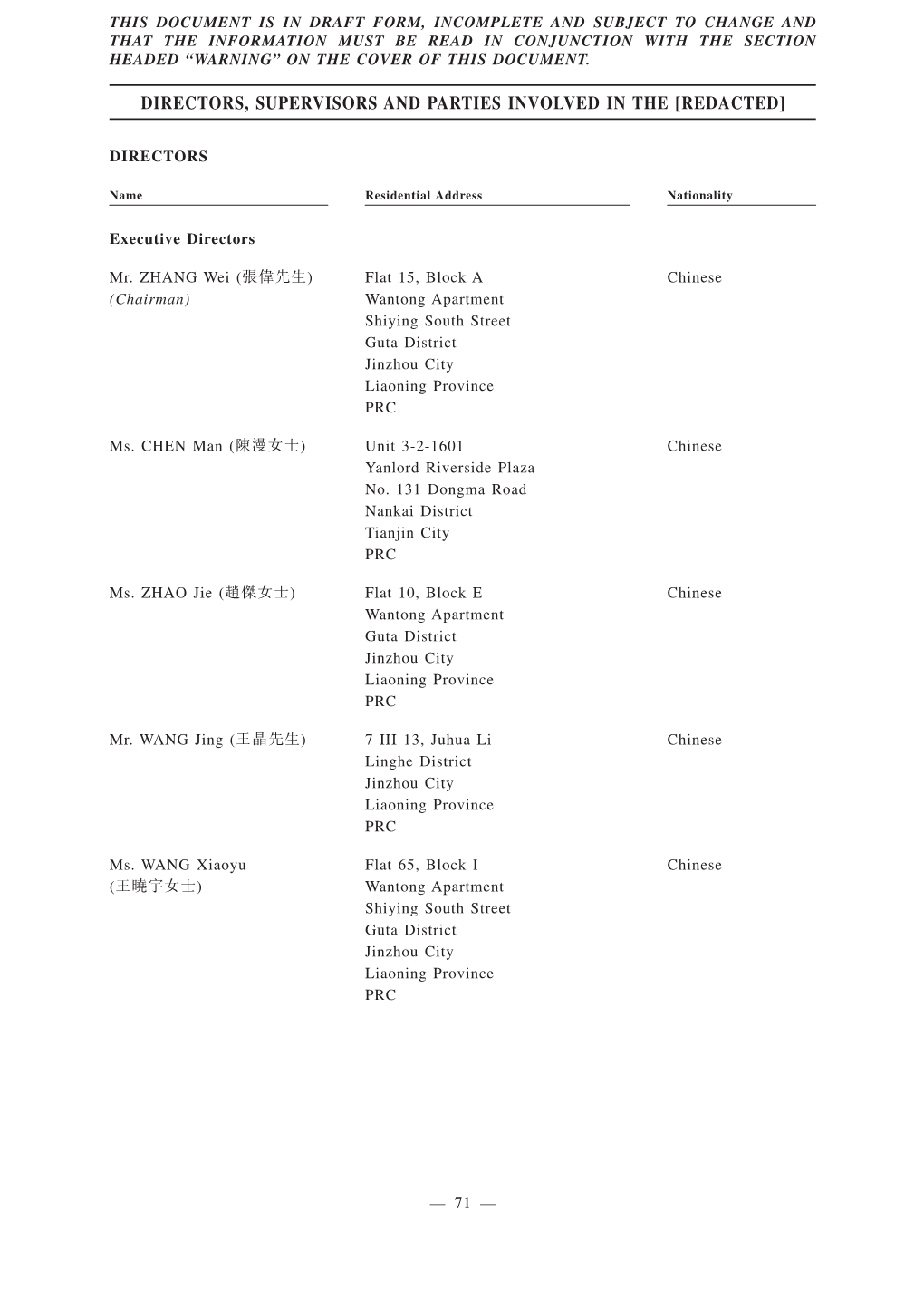 Directors, Supervisors and Parties Involved in the [Redacted]