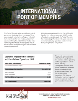International Port of Memphis