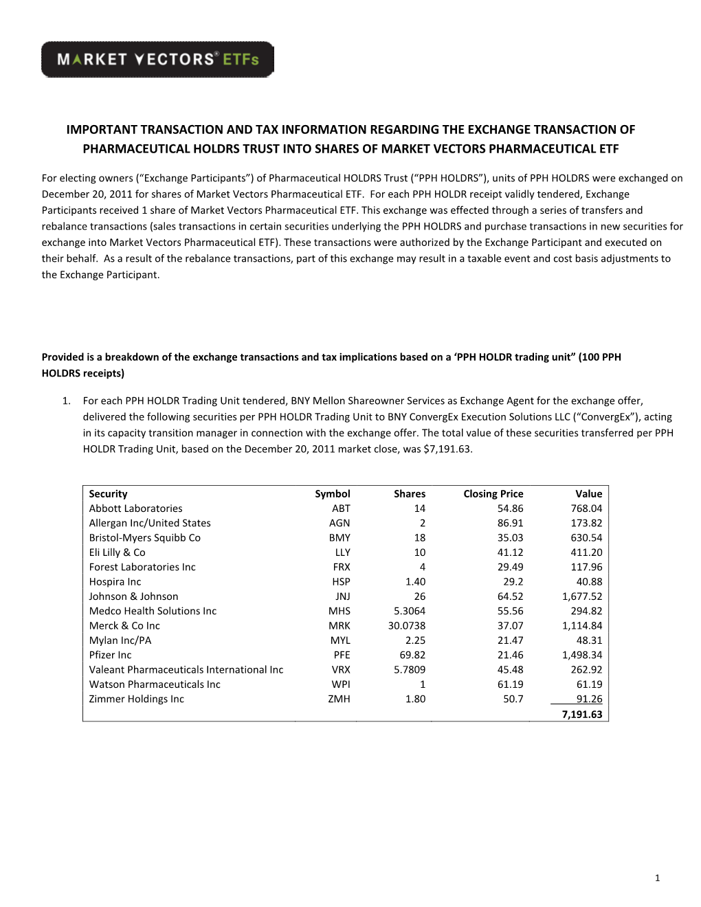 Important Transaction and Tax Information Regarding the Exchange Transaction of Pharmaceutical Holdrs Trust Into Shares of Market Vectors Pharmaceutical Etf