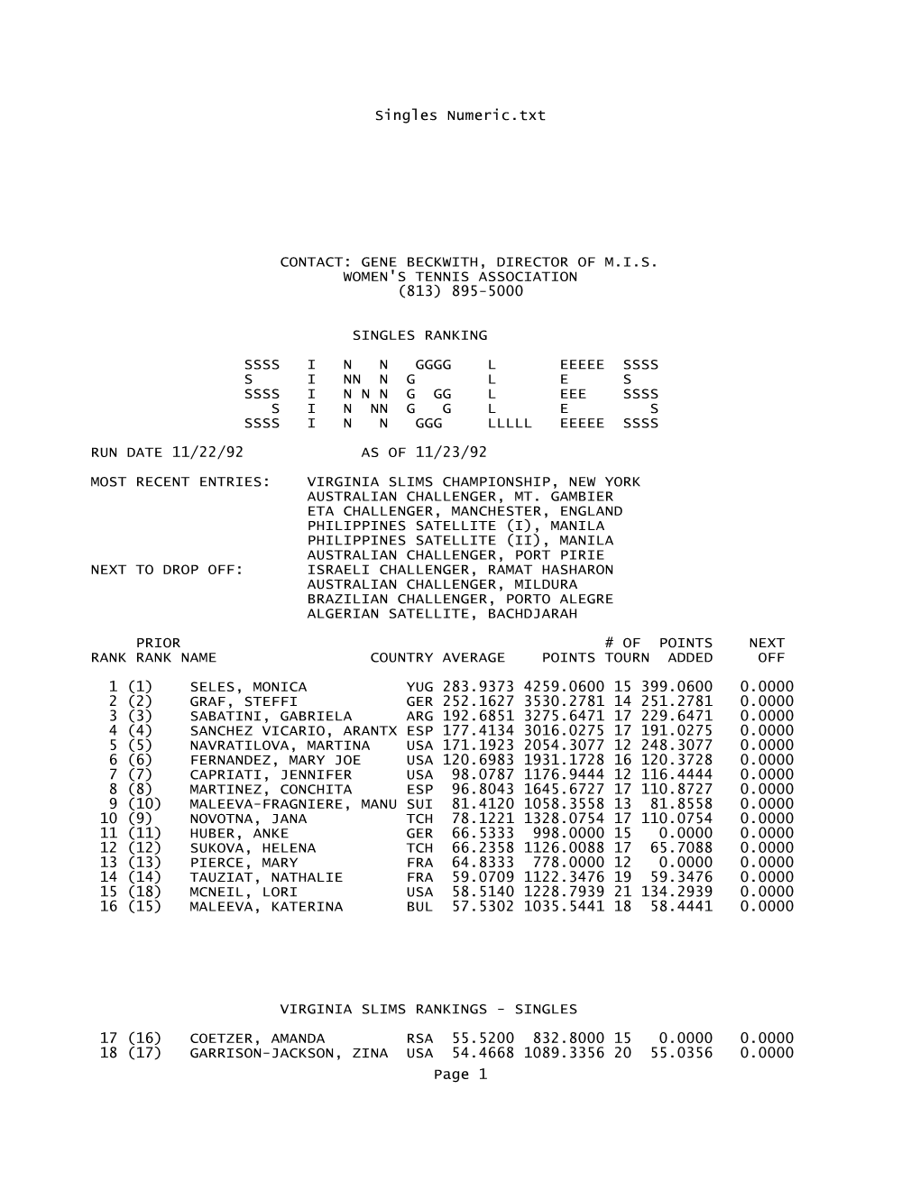 Singles Numeric.Txt