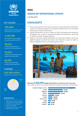 IRAQ UNHCR IDP OPERATIONAL UPDATE 1-15 May 2015