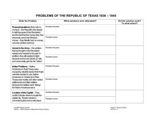 Problems of the Republic of Texas 1836 – 1845