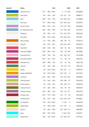 Swatch Name HLS RGB HEX Absolute Zero 217° 36% 100% 0 72