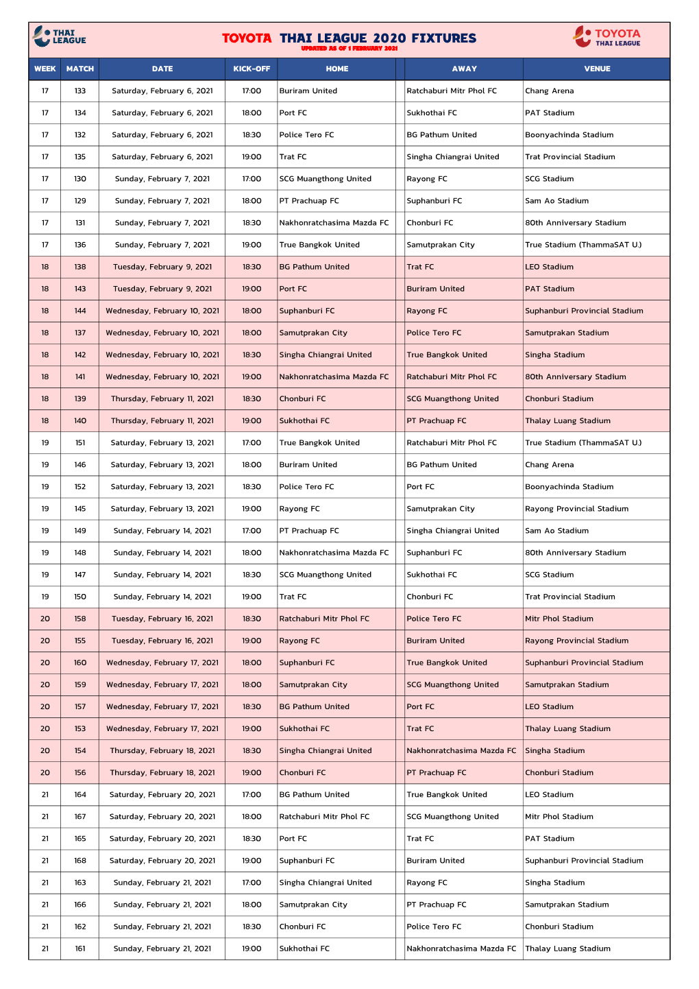 Toyota Thai League 2020 Fixtures Updated As of 1 February 2021