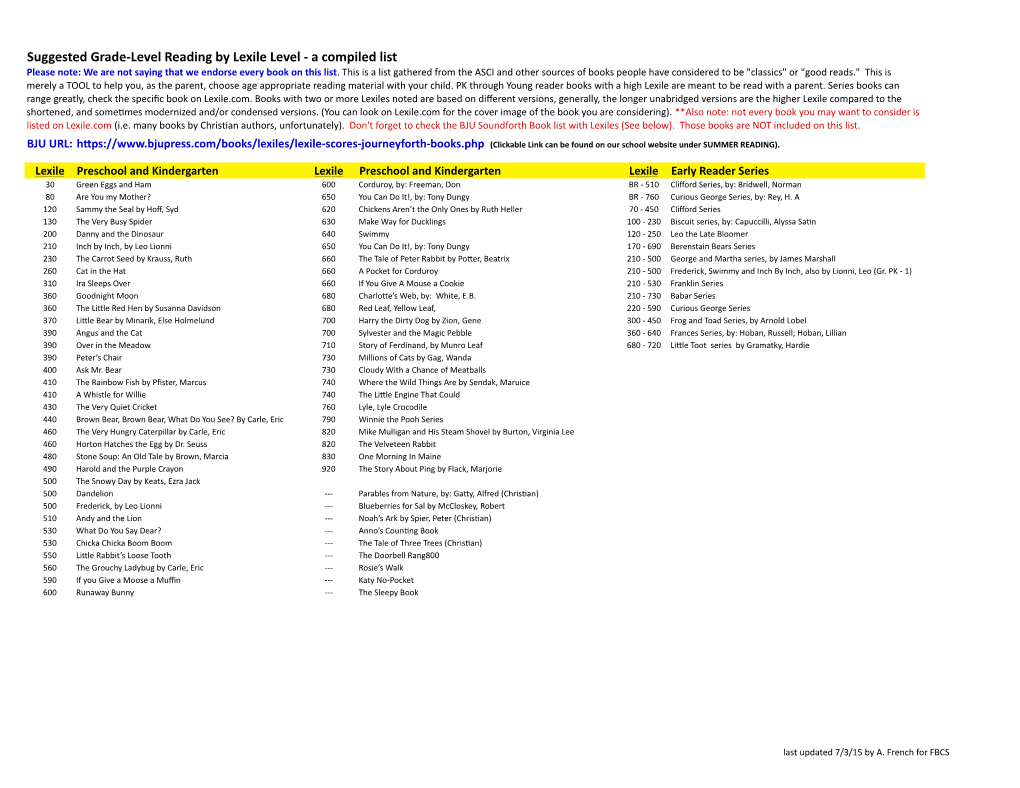 Level Reading by Lexile Level - a Compiled List Please Note: We Are Not Saying That We Endorse Every Book on This List