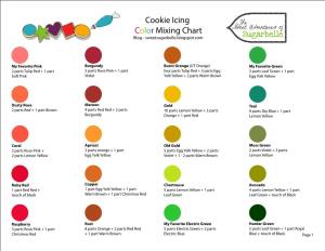 Cookie Icing Color Mixing Chart Blog - Sweetsugarbelle.Blogspot.Com