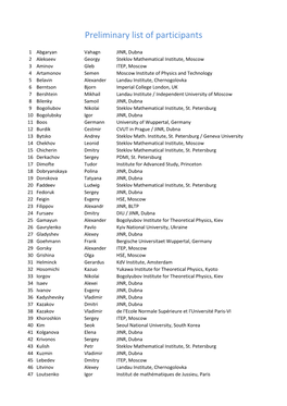 Preliminary List of Participants (Pdf)