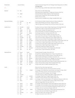 [VCD], ASU Herberger Institute Design and the Arts [HIDA] the Design School 1/7 PO Box 871605, Tempe, AZ 85287-1605 | M: 480.414.8343 | F: 480.965.0968