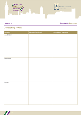 Lesson 1: Enquiry 6B: Resources Comparing Towns