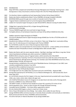 Kerang Timeline 1836 - 1982