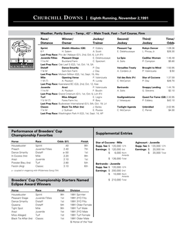 Churchill Downs Eighth Running, November 2,1991