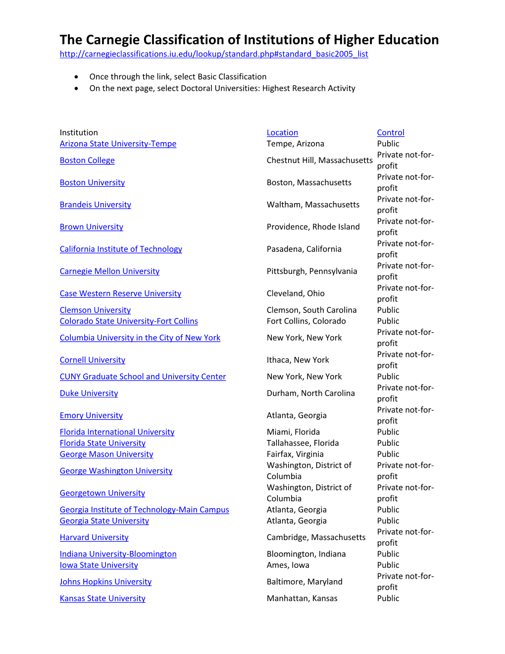 The Carnegie Classification of Institutions of Higher Education