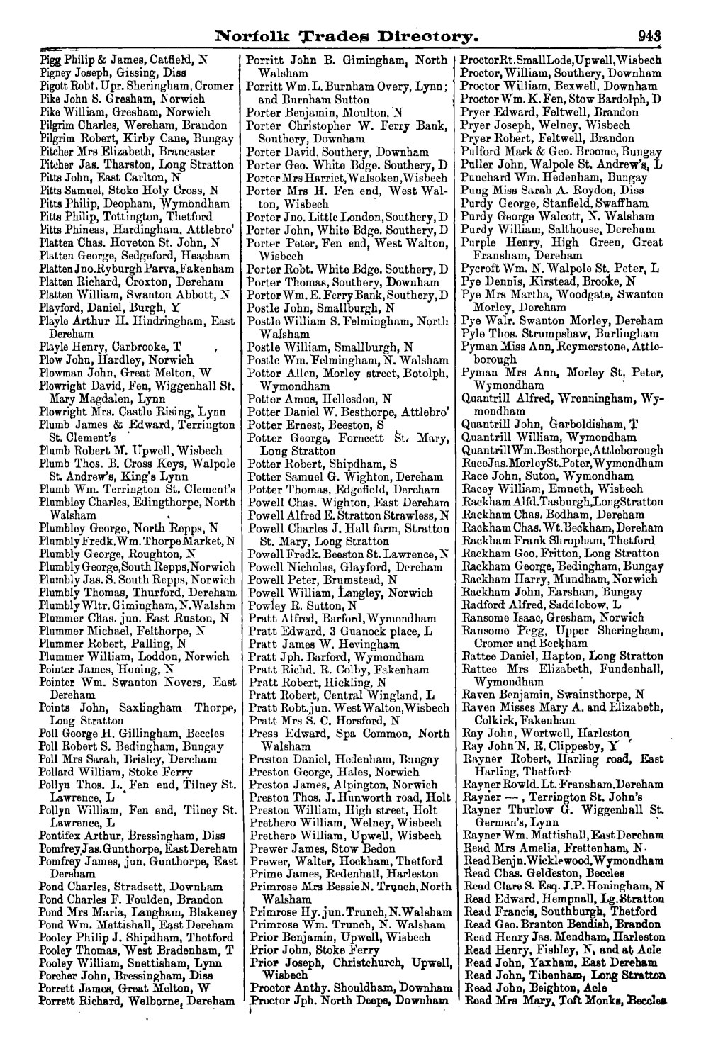 Frades Directory.' 948 - Pigg Philip & J Ames, Catfield1 N Porritt John B