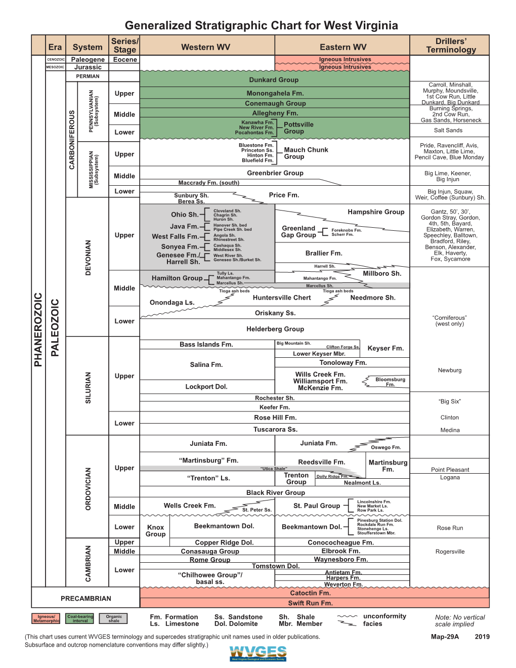 WV Generalized Stratigraphic Column/Chart