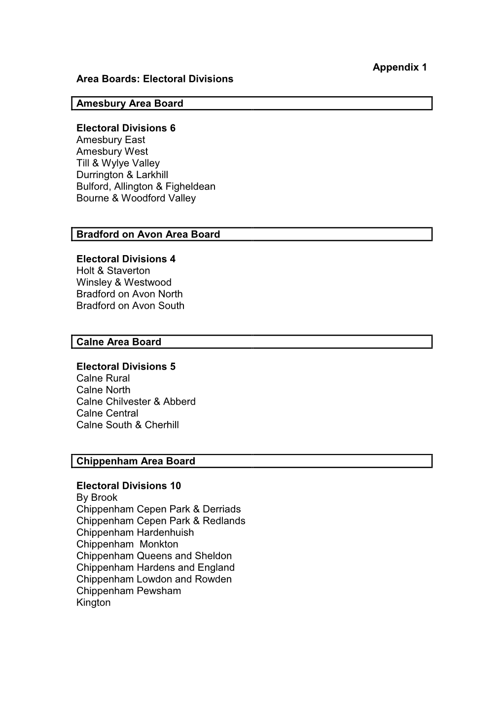 Appendix 1 Area Boards: Electoral Divisions Amesbury Area Board
