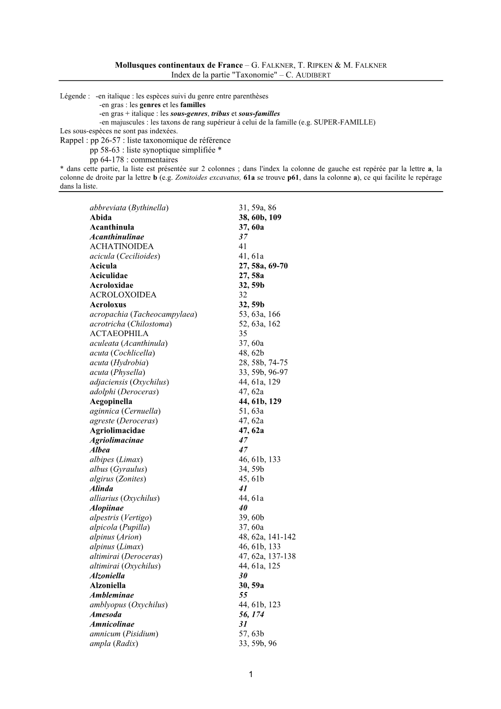 G. FALKNER, T. RIPKEN & M. FALKNER Index De La