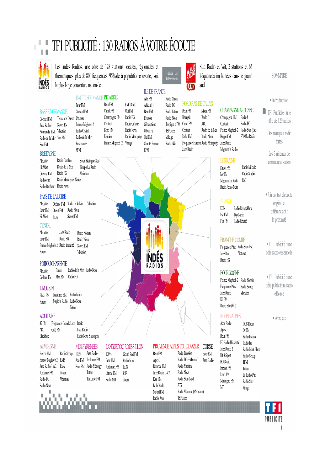 Tf1 Publicité : 130 Radios À Votre Écoute