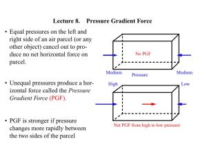 Lecture 8. Pressure Gradient Force • Equal Pressures on the Left And