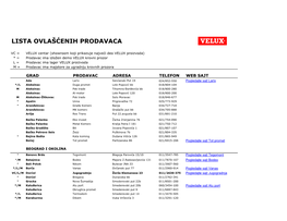 Lista Ovlašćenih Prodavaca