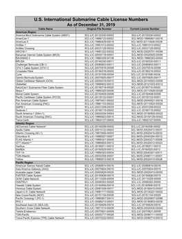 U.S. International Submarine Cable License Numbers