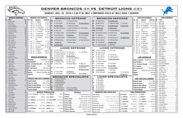VS. Detroit Lions (3-10-1) SUNDAY, DEC
