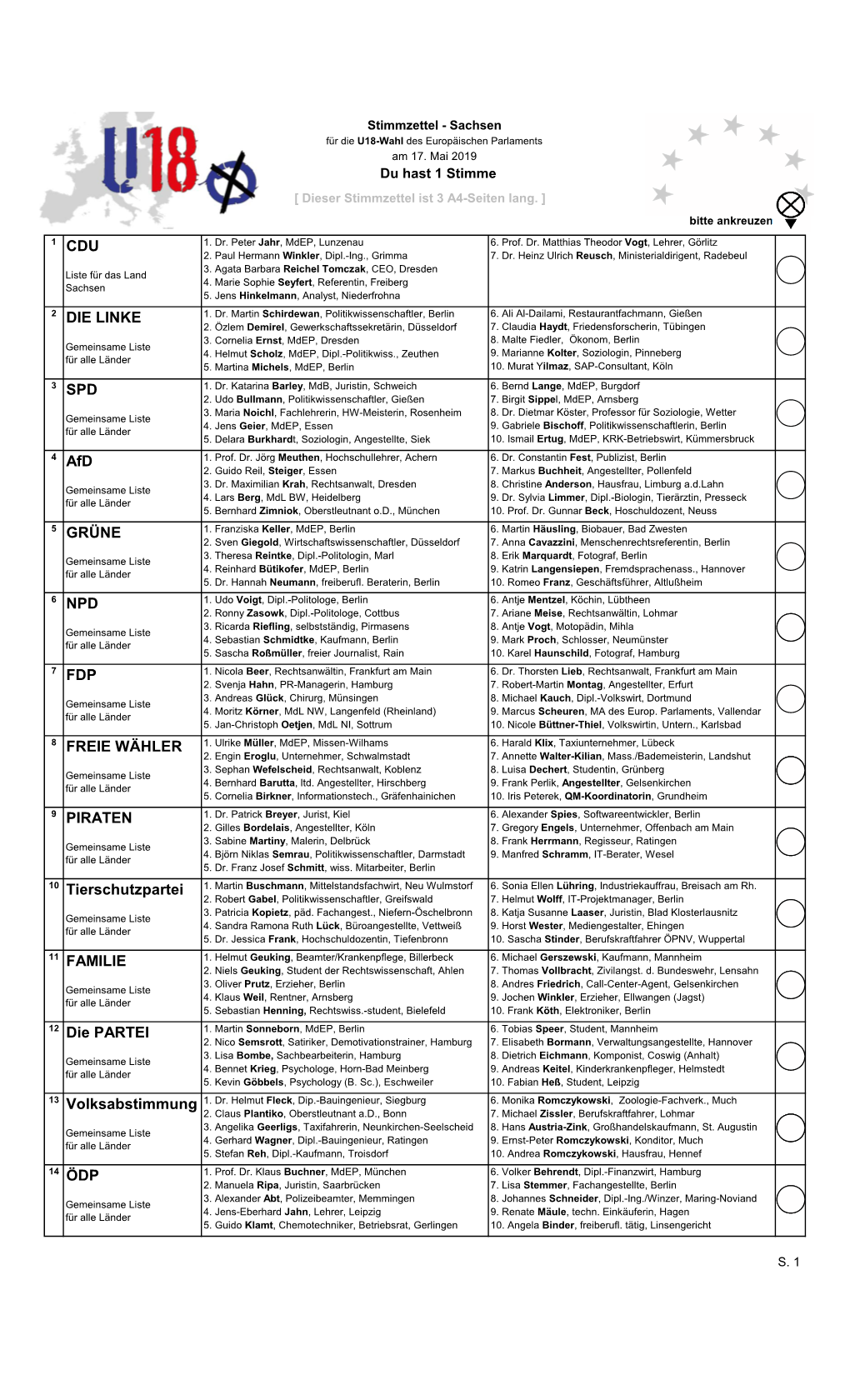 Stimmzettel - Sachsen Für Die U18-Wahl Des Europäischen Parlaments Am 17