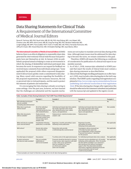 Data Sharing Statements for Clinical Trials a Requirement of the International Committee of Medical Journal Editors Darren B
