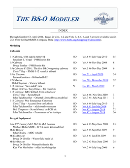 B&O Modeler Index