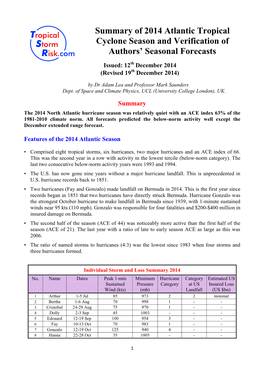 Summary of 2014 Atlantic Tropical Cyclone Season and Verification of Authors' Seasonal Forecasts