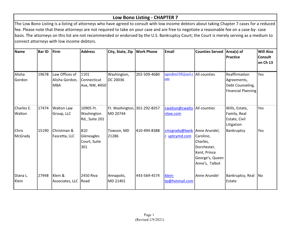 Low Bono Listing