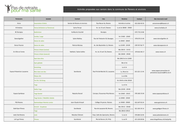 Activités Proposées Aux Seniors Dans La Commune De Renens Et Environs