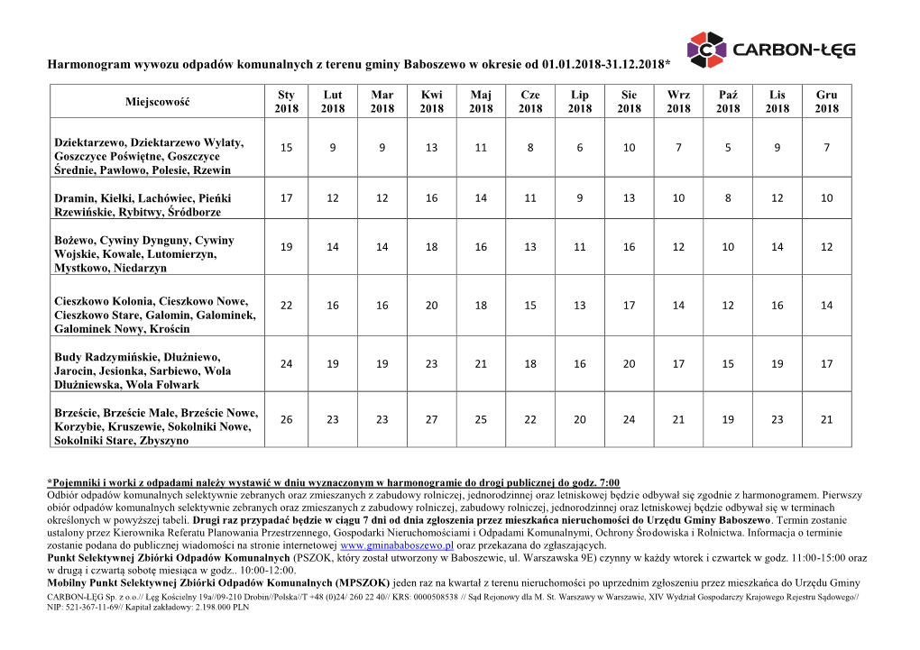 Harmonogram Wywozu Odpadów Komunalnych Z Terenu Gminy Baboszewo W Okresie Od 01.01.2018-31.12.2018*