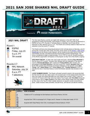 2021 San Jose Sharks Nhl Draft Guide