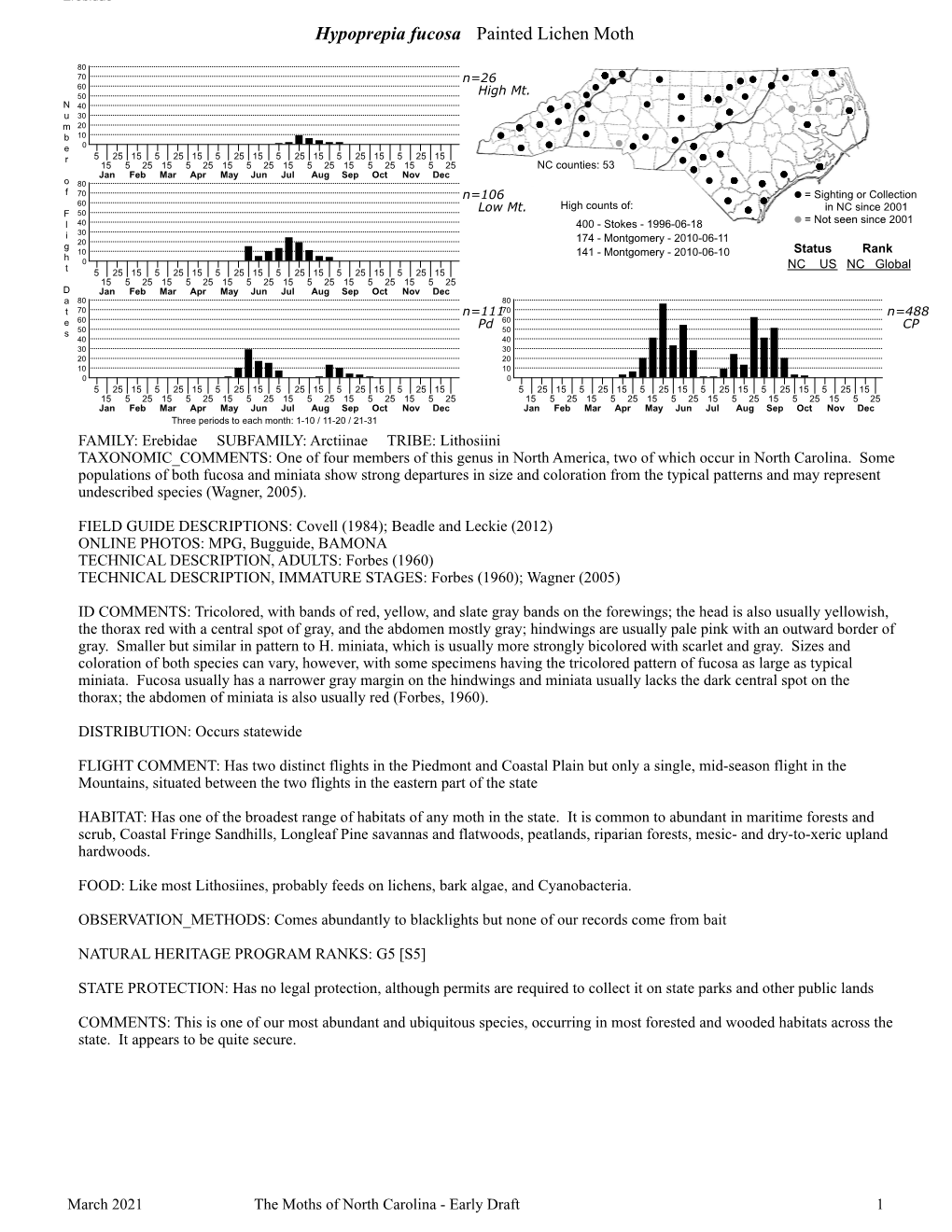Moths of North Carolina - Early Draft 1