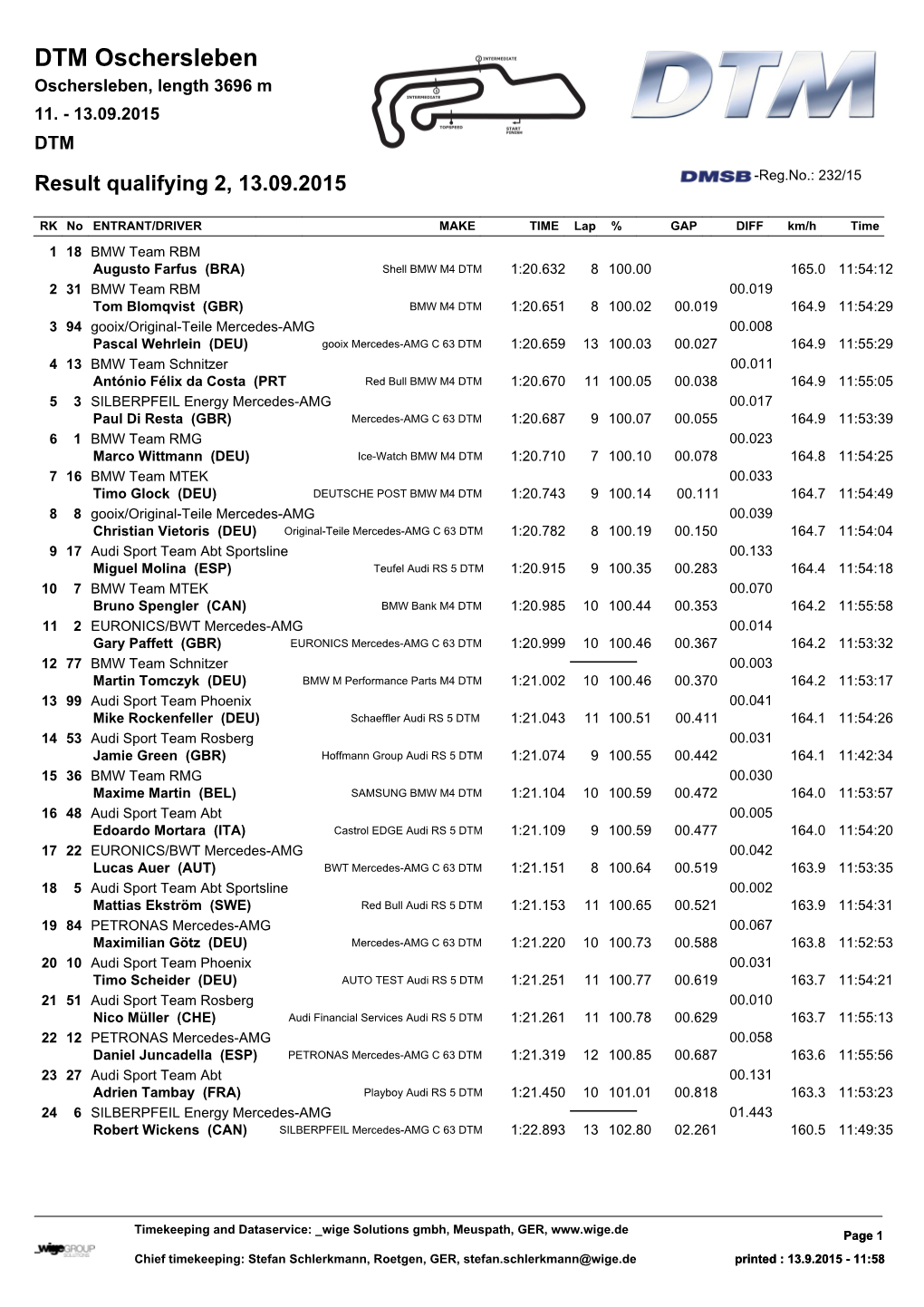 DTM Oschersleben Oschersleben, Length 3696 M 11