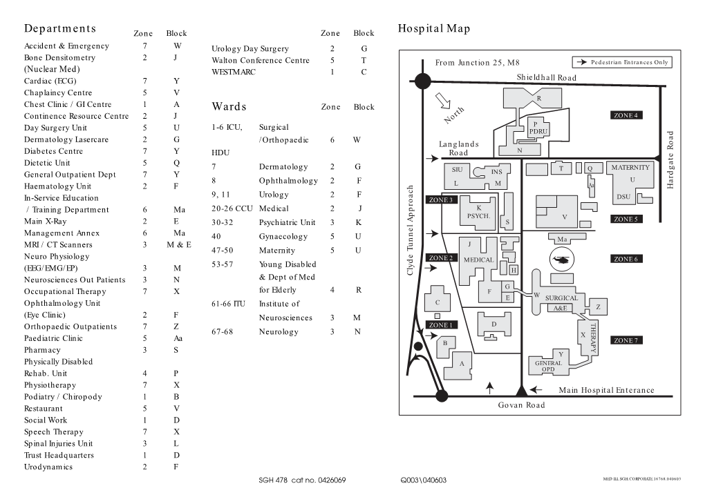 Sgh Directions