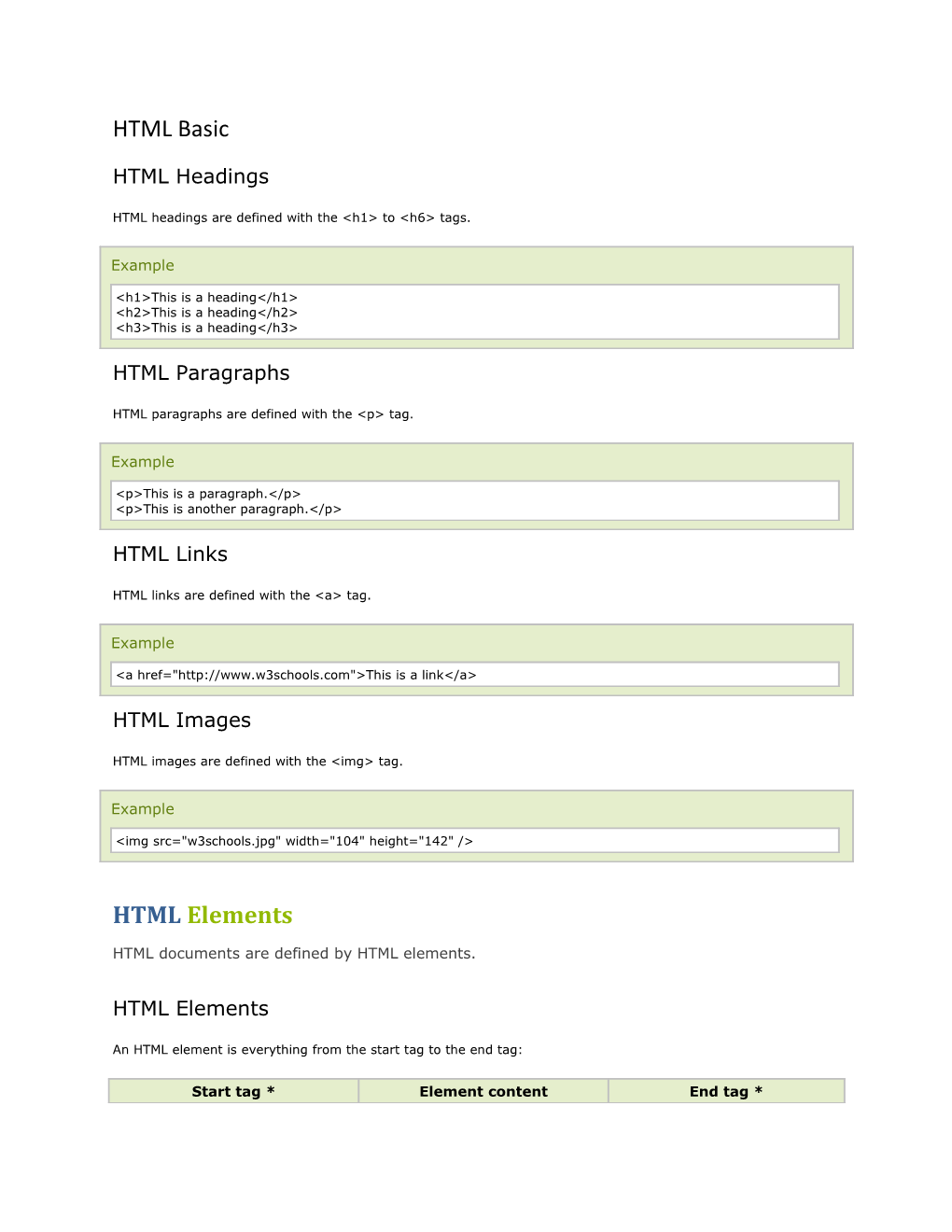 HTML Headings Are Defined with the <H1> to <H6> Tags