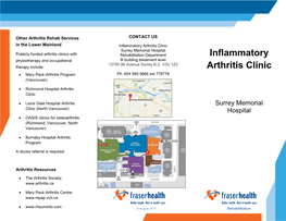 Inflammatory Arthritis Clinic