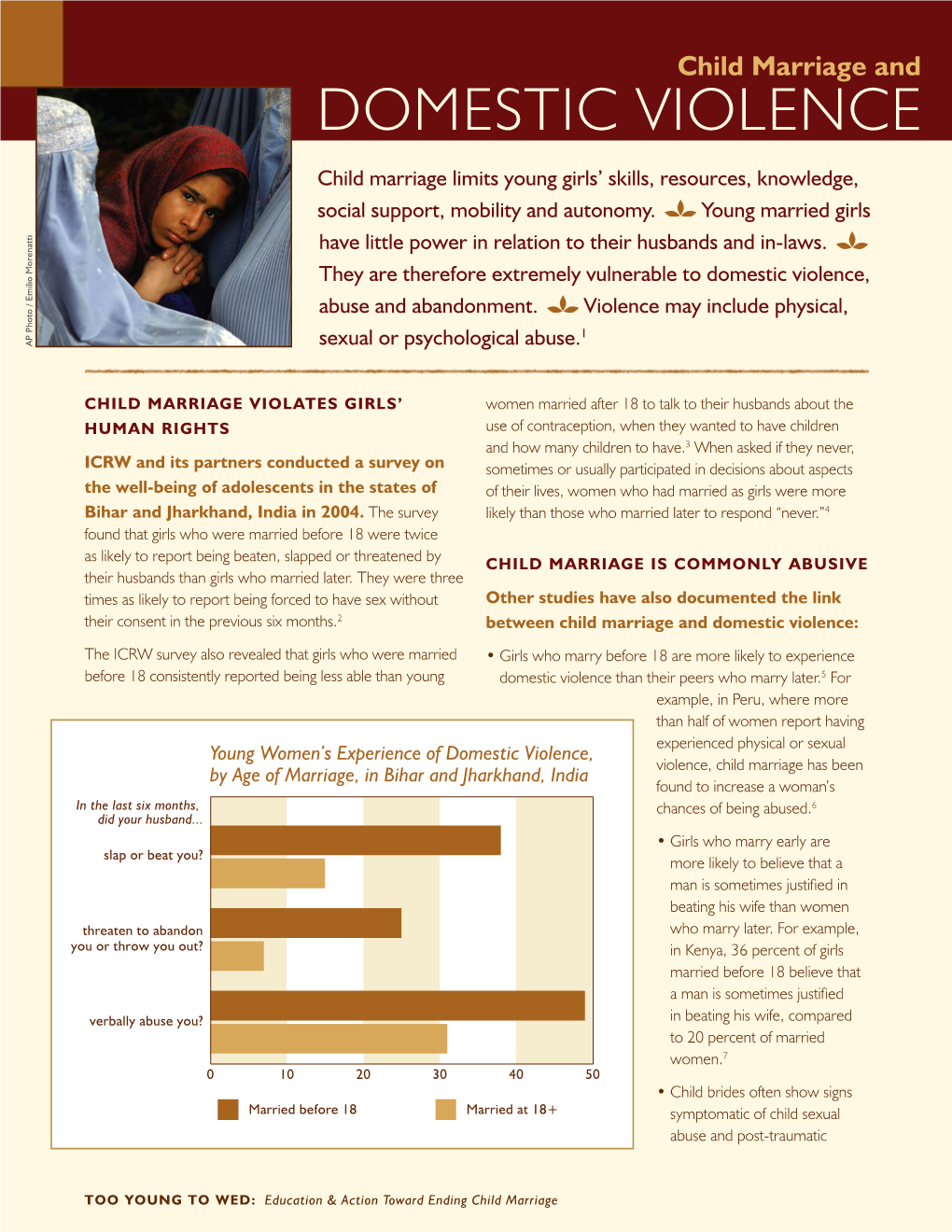 Child Marriage and DOMESTIC VIOLENCE