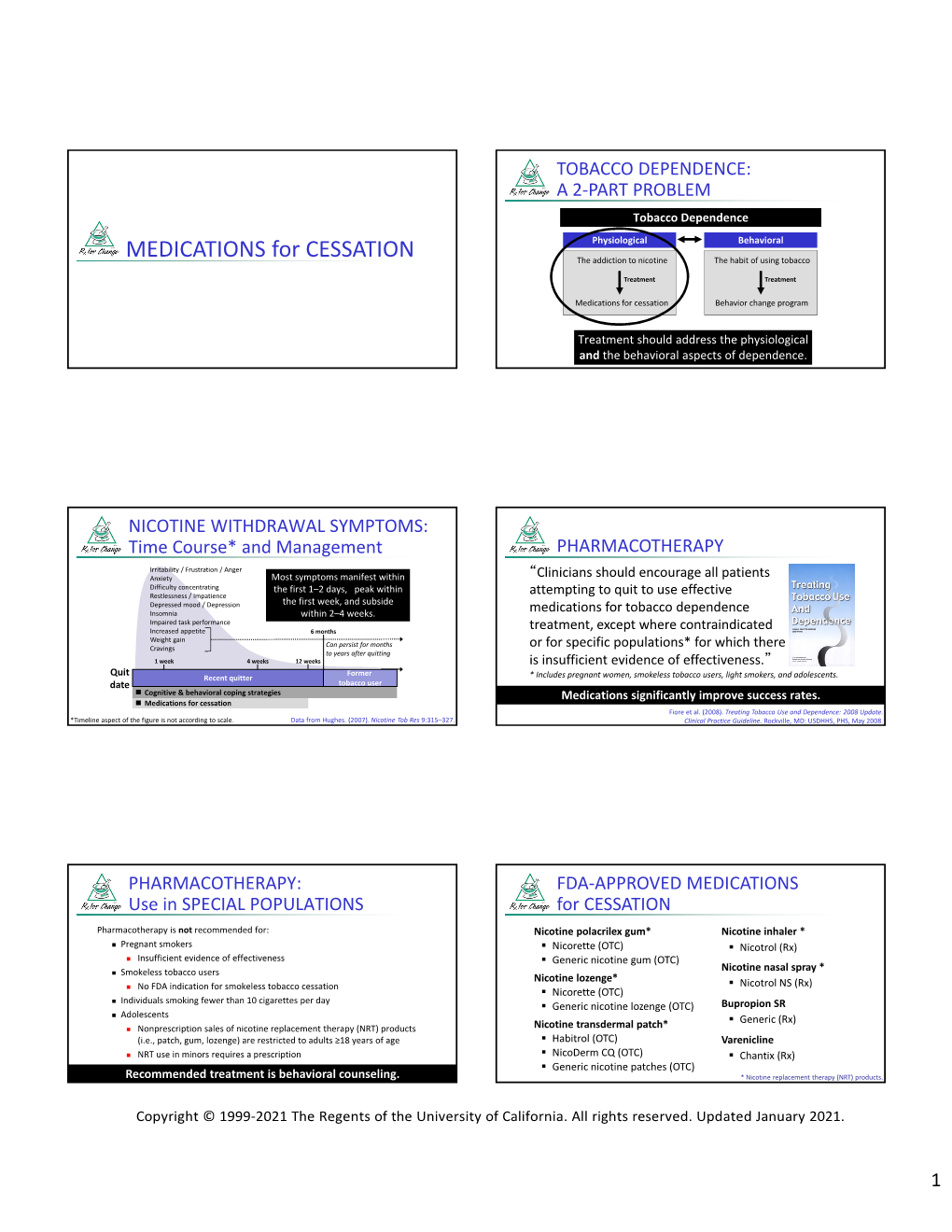 TOBACCO DEPENDENCE: a 2‐PART PROBLEM Tobacco Dependence