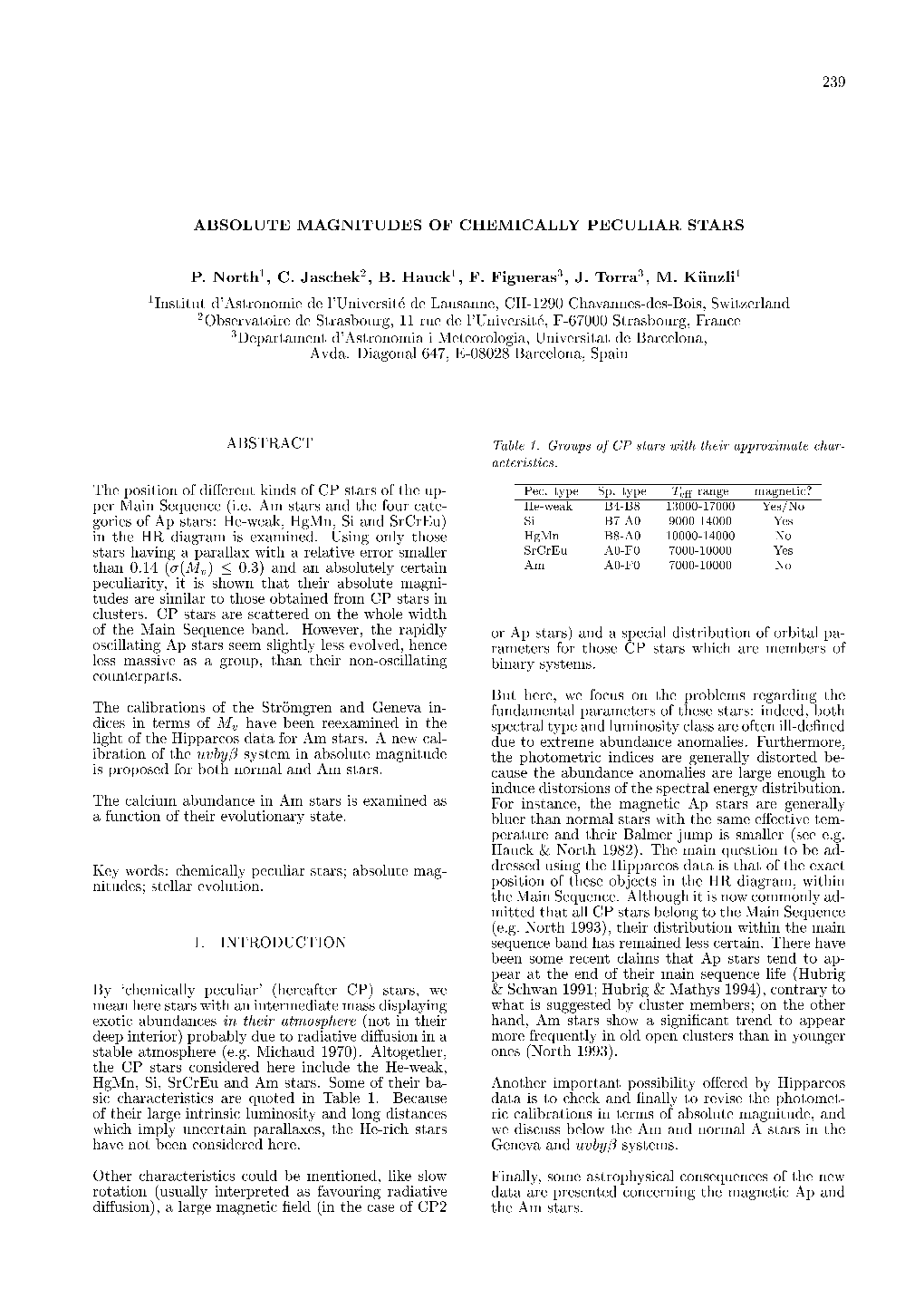 Absolute Magnitudes of Chemically Peculiar Stars